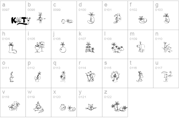 KocieSymbole lowercase a-z preview