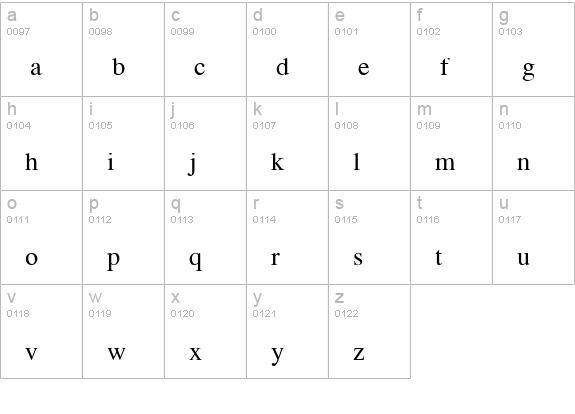 KodchiangUPC lowercase a-z preview