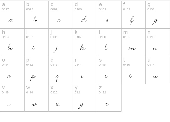 Kolibri lowercase a-z preview