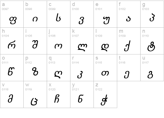 Kolkhety-ITV Bold Italic lowercase a-z preview