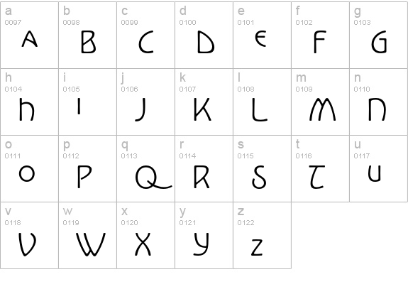 Kolo LP Alternates lowercase a-z preview