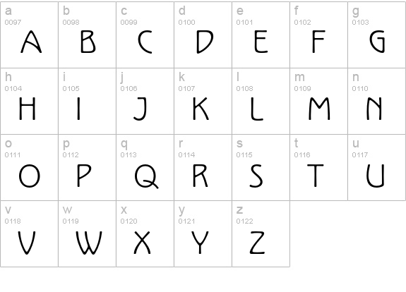 Kolo LP Std lowercase a-z preview