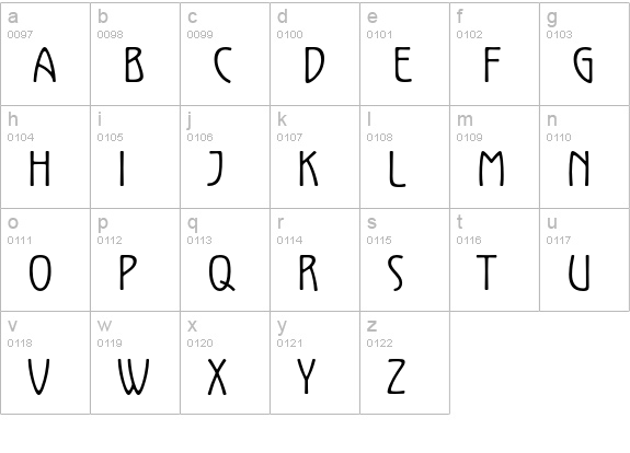 Kolo LP Std Narrow lowercase a-z preview