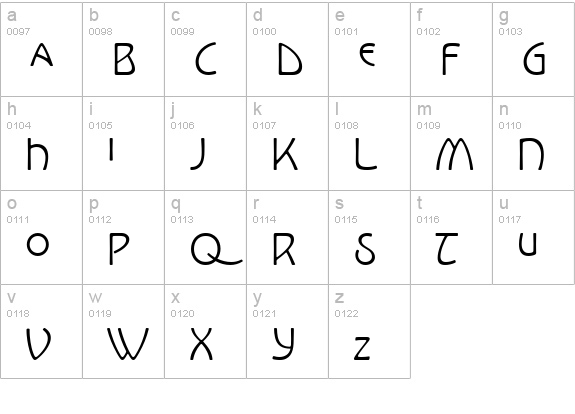 KoloAlternates lowercase a-z preview