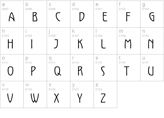 KoloNarrow lowercase a-z preview
