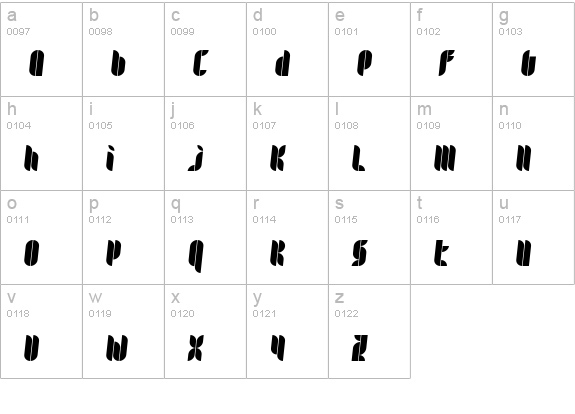 Kombi Italic lowercase a-z preview