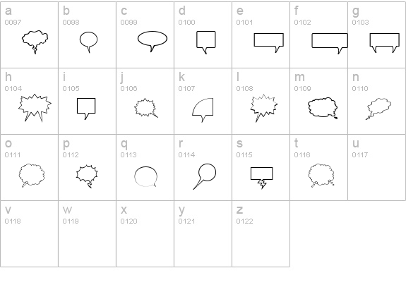 Komika Bubbles lowercase a-z preview