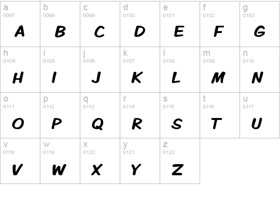 Komika Display Kaps lowercase a-z preview