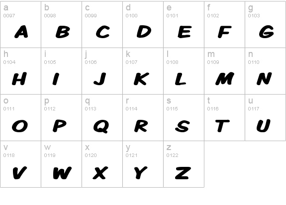 Komika Display Kaps Wide Bold lowercase a-z preview