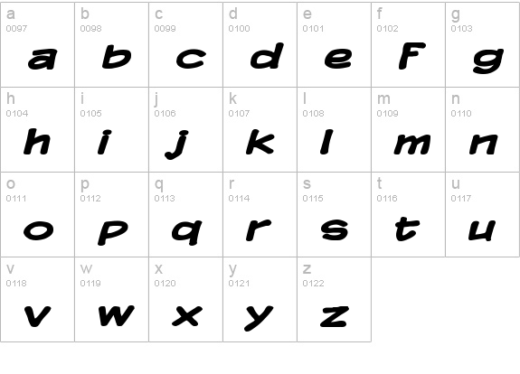 Komika Display Wide Bold lowercase a-z preview