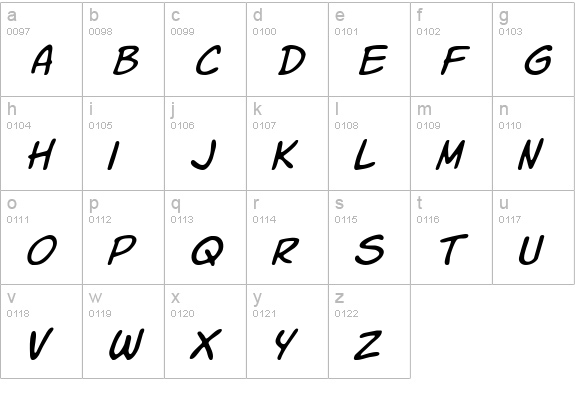 Komika Slim Italic lowercase a-z preview