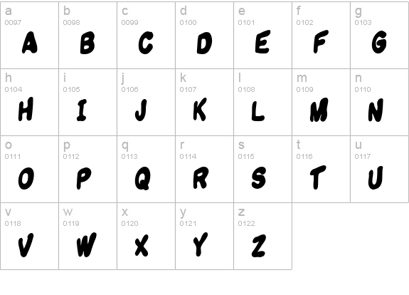Komikandy lowercase a-z preview