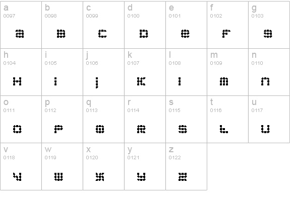 Konector -BRK- lowercase a-z preview