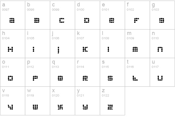 Konector BRK lowercase a-z preview