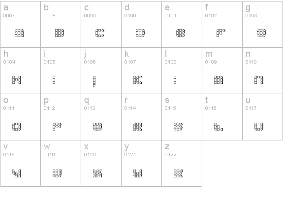 Konector O1 BRK lowercase a-z preview