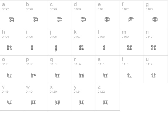 Konector O2 -BRK- lowercase a-z preview