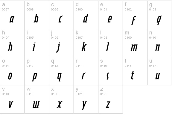 Konfactur-Two lowercase a-z preview
