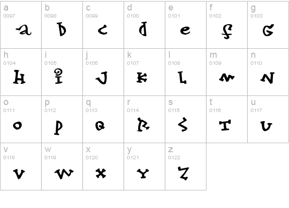Konfekt lowercase a-z preview
