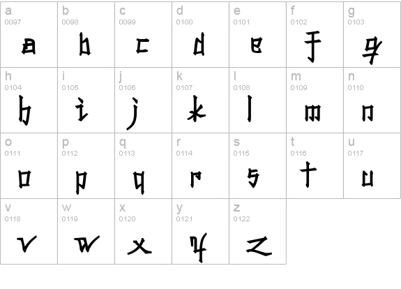 Konfuciuz Fat lowercase a-z preview