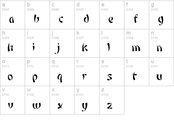 Konfuzius lowercase a-z preview