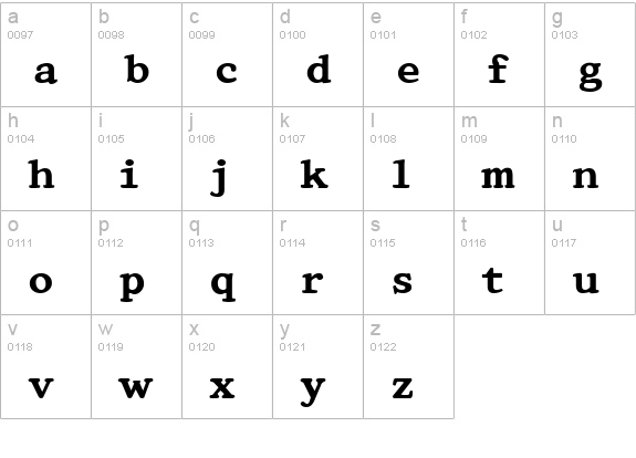 Konstanza lowercase a-z preview