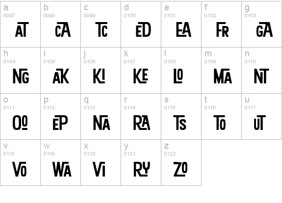 KonTikiAlohaLigaturesJF lowercase a-z preview
