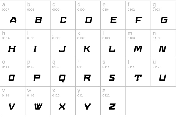 Konvexist-SmallCapsOblique lowercase a-z preview