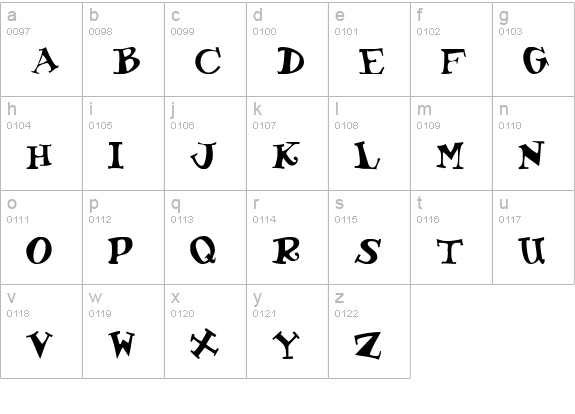 KoolKapsDisplay lowercase a-z preview