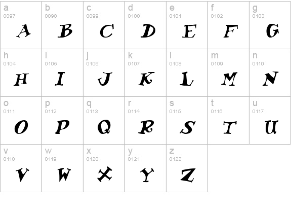 KoolKapsDisplay Italic lowercase a-z preview