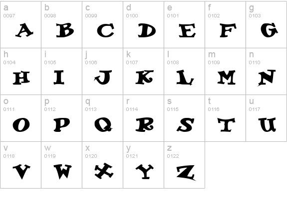 KoolKapsDisplayHvy Bold lowercase a-z preview