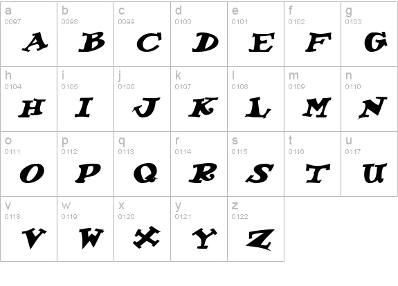 KoolKapsDisplayHvy Bold Italic lowercase a-z preview