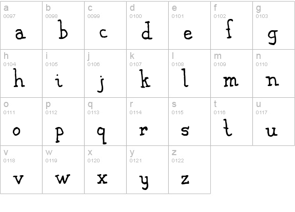 Koorear lowercase a-z preview