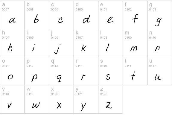 KorasHand Regular lowercase a-z preview