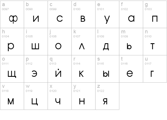 Korenski lowercase a-z preview