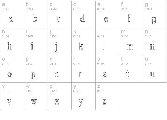 Korina-LightHC lowercase a-z preview