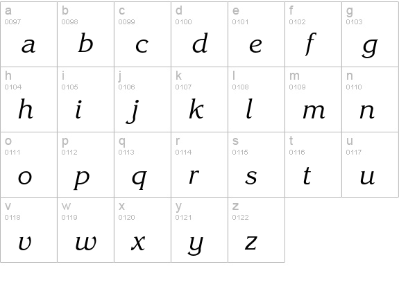KorinnaEF-KursivRegular lowercase a-z preview