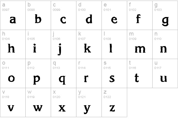 KorinthAntique-Bold lowercase a-z preview
