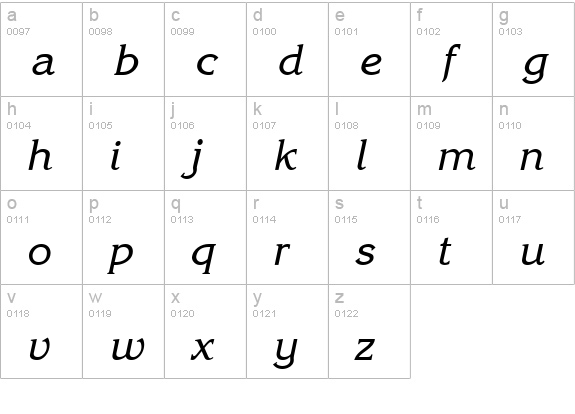 Korinthia Italic lowercase a-z preview