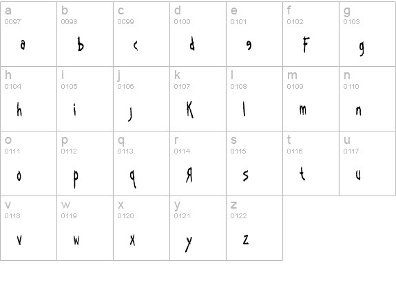 Kornucopia lowercase a-z preview