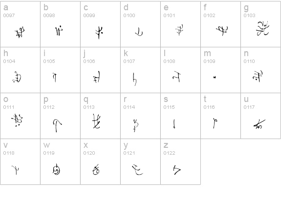 Korohanza lowercase a-z preview