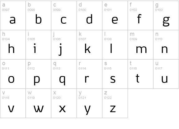 Korpo Sans lowercase a-z preview