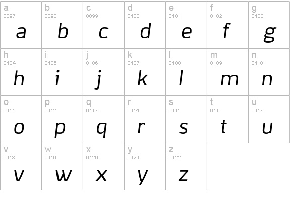 Korpo Sans Italic lowercase a-z preview