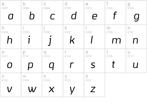 Korpo Sans Italic Alt lowercase a-z preview