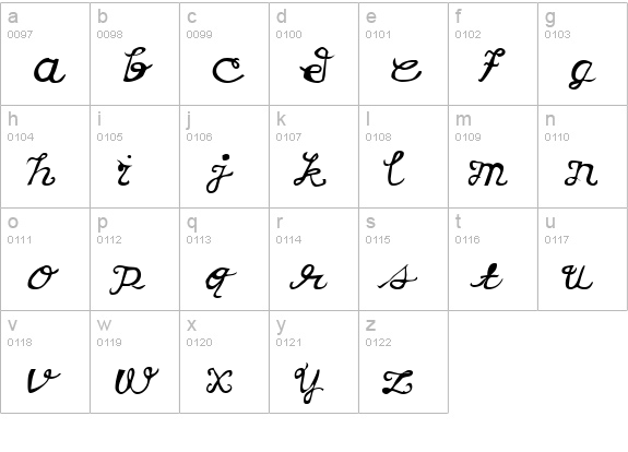 Korv lowercase a-z preview