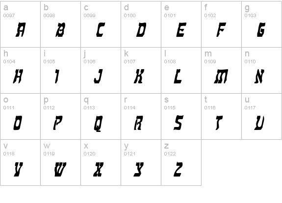 Kosher Bold Italic lowercase a-z preview