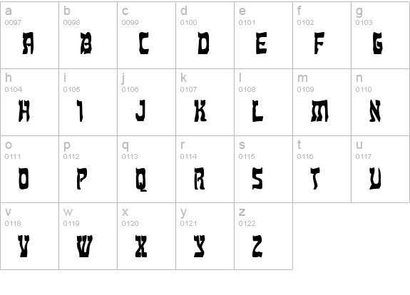 Kosher Condensed Bold lowercase a-z preview