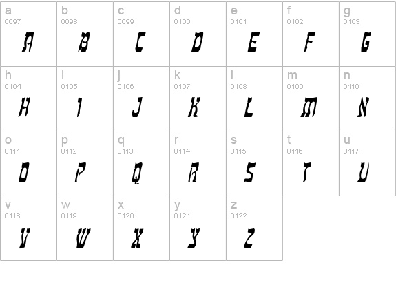Kosher Condensed Italic lowercase a-z preview