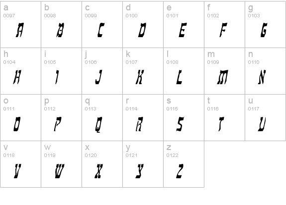 Kosher Thin Italic lowercase a-z preview