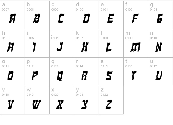 Kosher Wide BoldItalic lowercase a-z preview