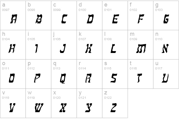 Kosher Wide Italic lowercase a-z preview